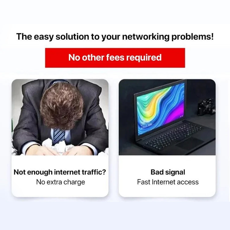 Wireless Portable WiFi Hotspot with 4G Connectivity