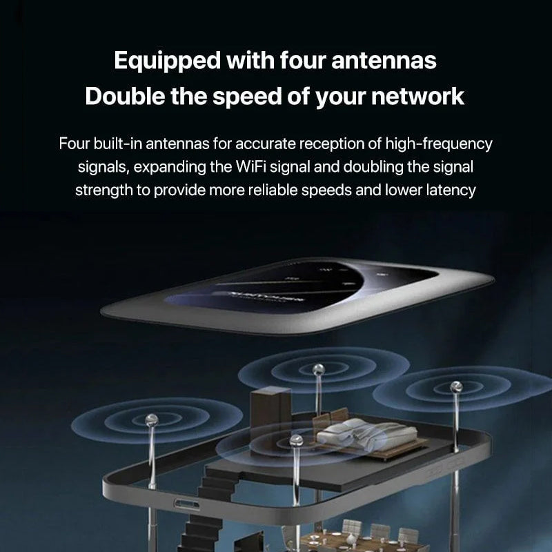 Wireless Portable WiFi Hotspot with 4G Connectivity