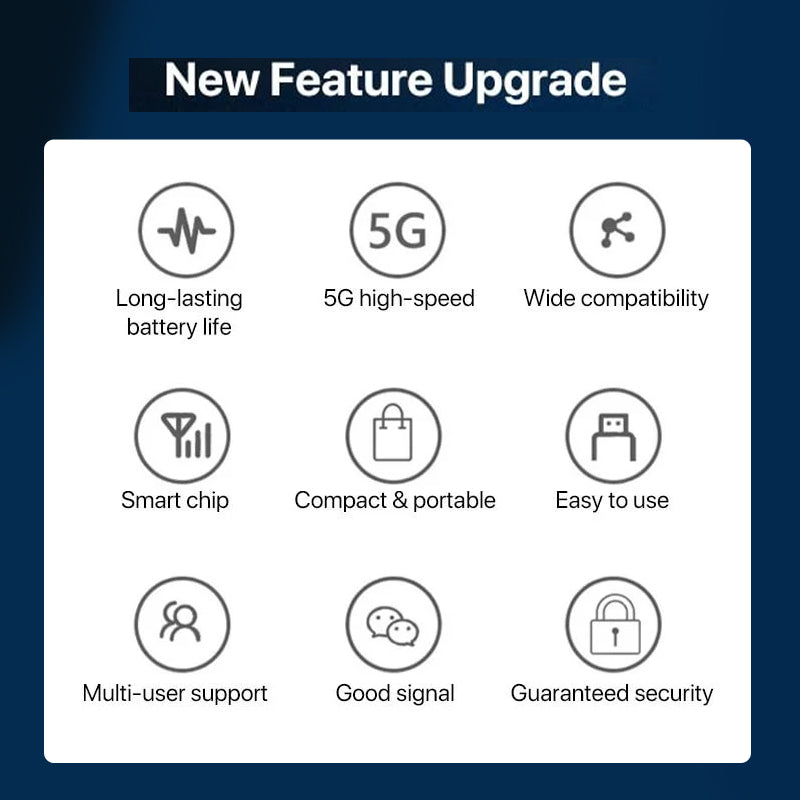 Wireless Portable WiFi Hotspot with 4G Connectivity