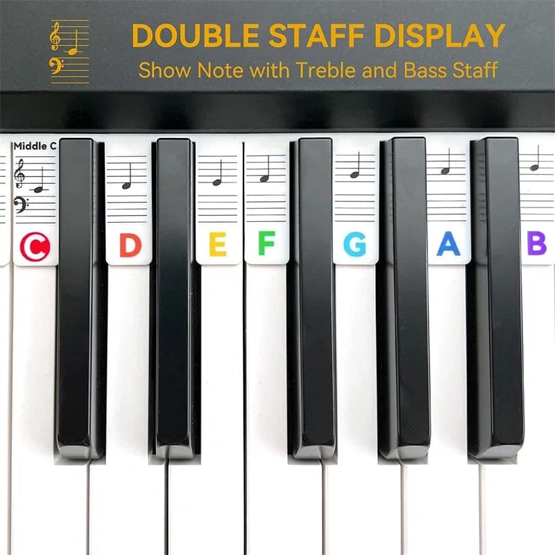 Removable Silicone Piano Keyboard Note Labels