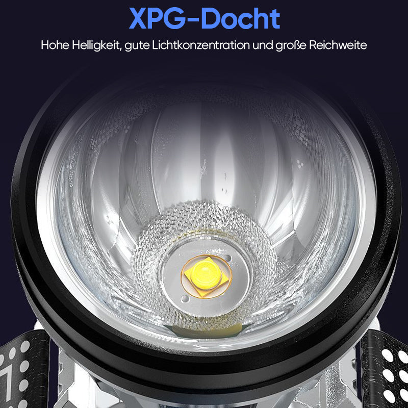 Rechargeable LED Headlamp with Dual Brightness and Battery Indicator