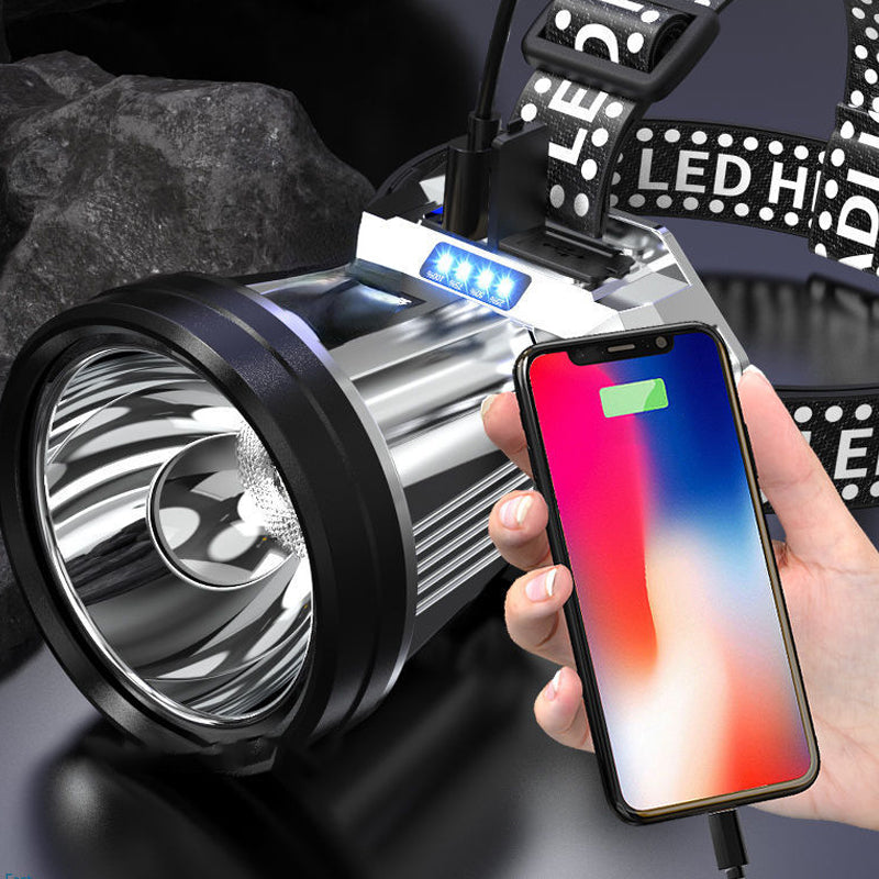 Rechargeable LED Headlamp with Dual Brightness and Battery Indicator