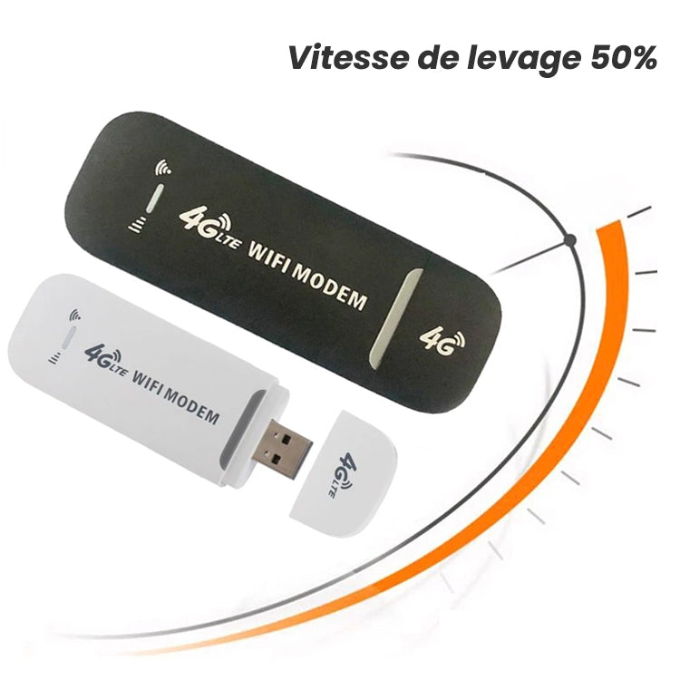 4G LTE Wireless Mini Wi-Fi Router 150Mbps
