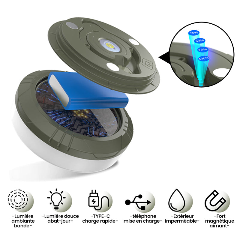 Portable Waterproof Magnetic Camping String Lights with USB Power
