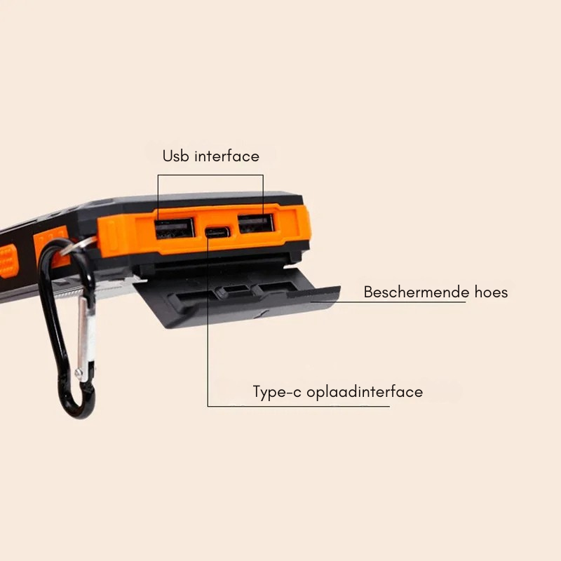 Portable Solar Power Bank with Fast Charging and Dual LED Flashlight