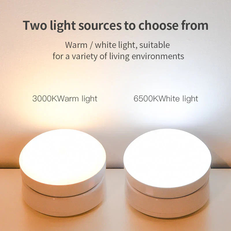 Cordless Motion Sensor Night Light with Adjustable Shade