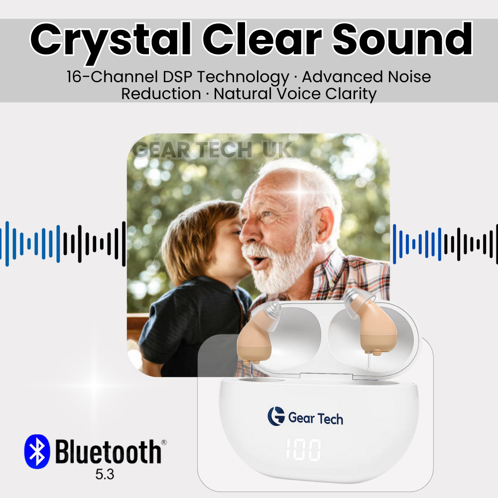 Bluetooth App-Controlled Hearing Aids - No Prescription Required