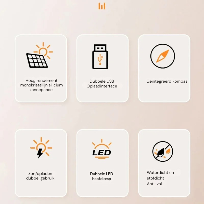 Portable Solar Power Bank with Fast Charging and Dual LED Flashlight