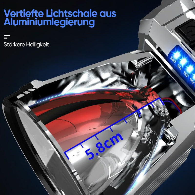 Rechargeable LED Headlamp with Dual Brightness and Battery Indicator