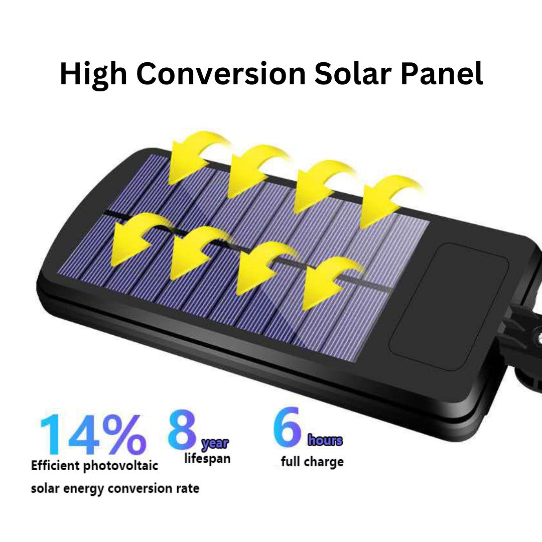 Solar-Powered Street Light with 4000 Lumens