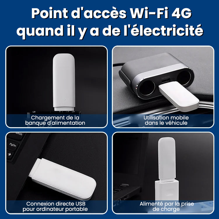 4G LTE Wireless Mini Wi-Fi Router 150Mbps