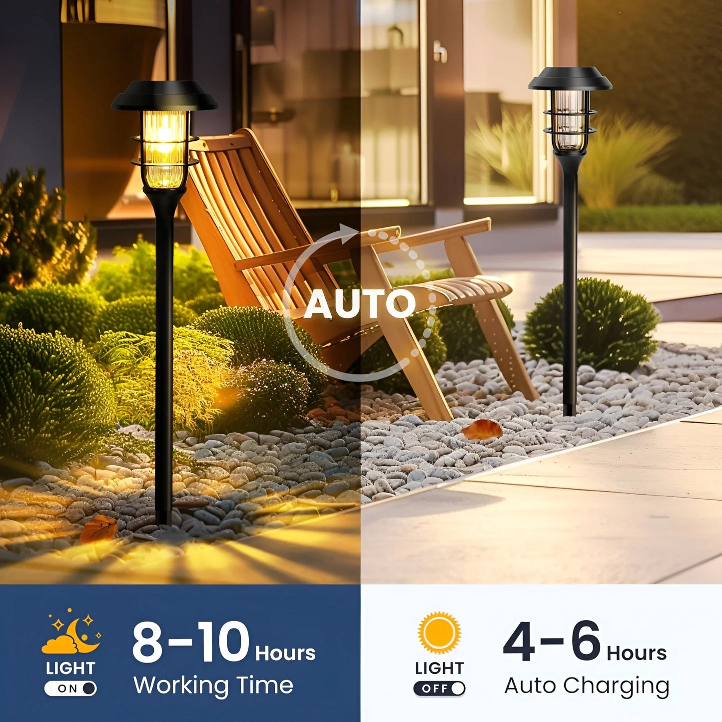 Solar-Powered Weatherproof Garden Lights Set