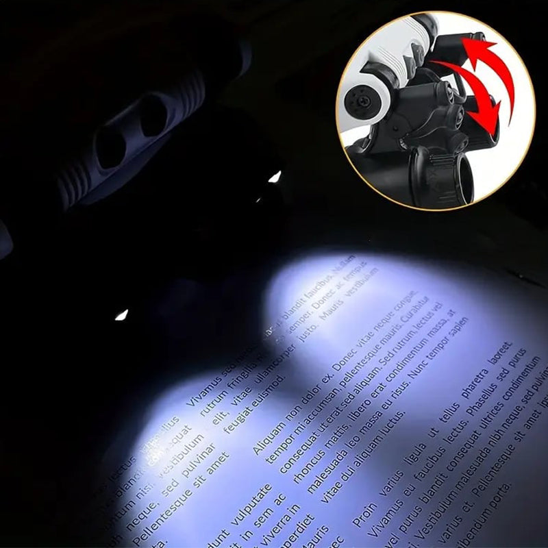 Magnifying Glasses with LED Lights and Adjustable Lenses