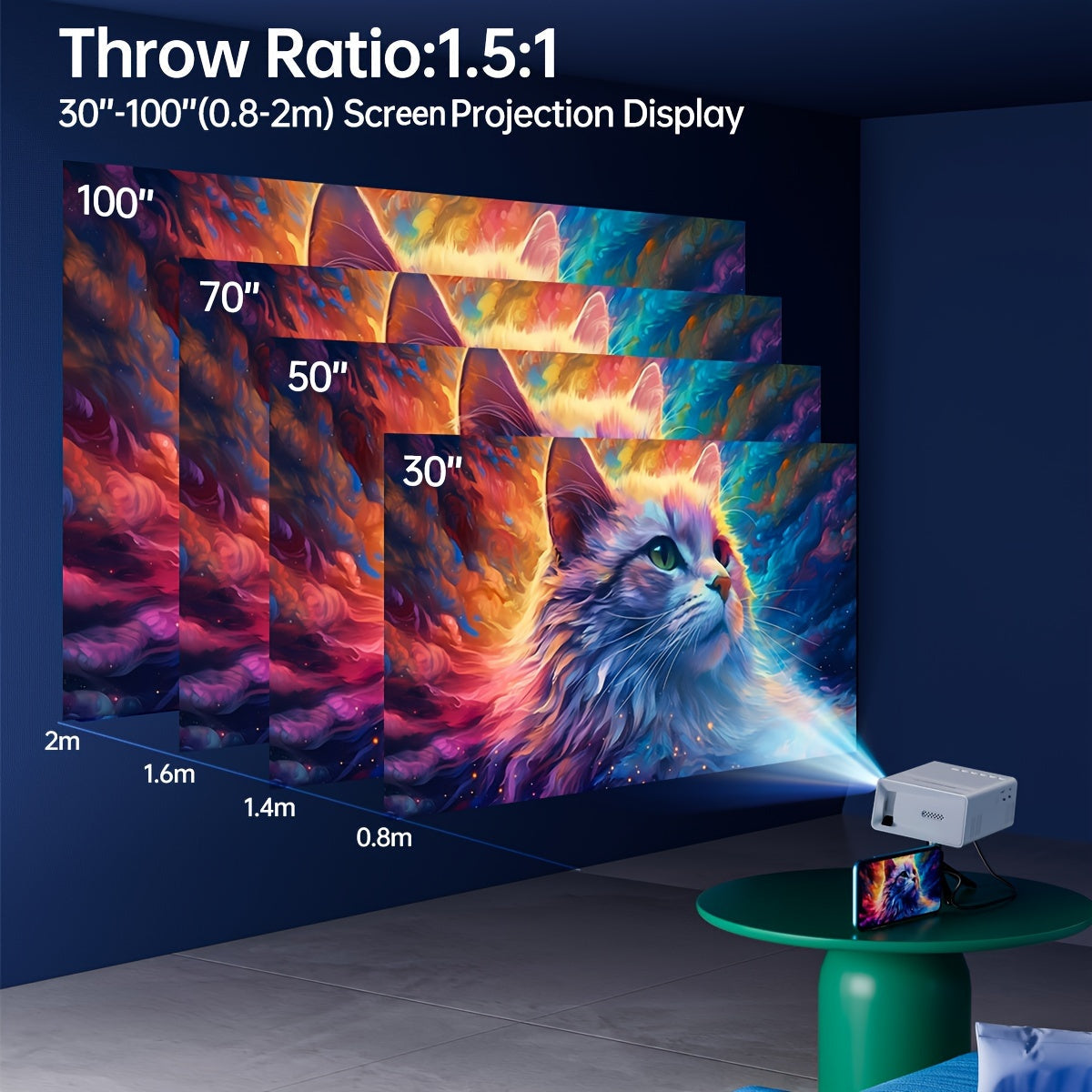 3000 Lumen Portable Mini Projector with HDMI and USB Connectivity