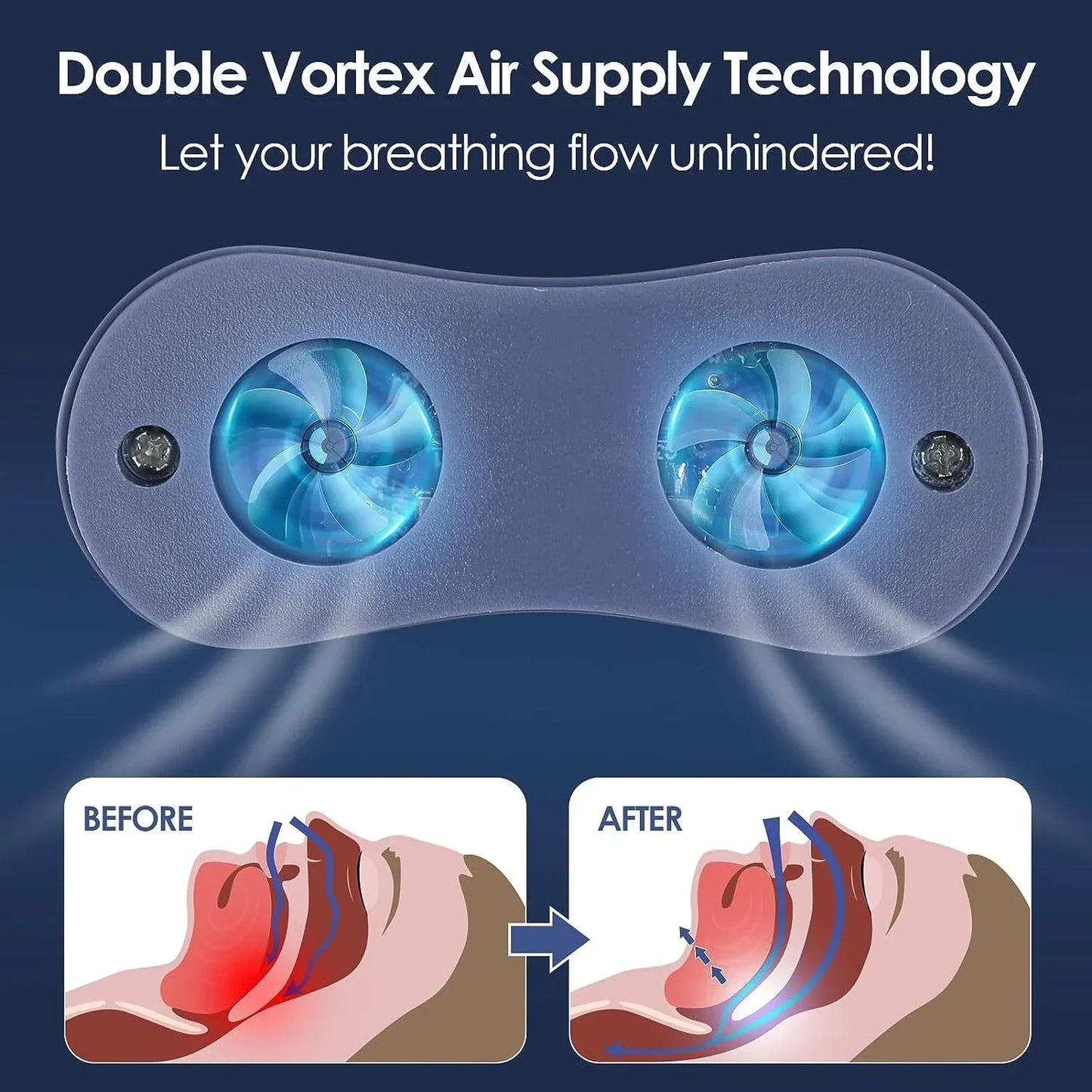 Portable Micro CPAP Sleep Apnea Machine for Travel – Anti-Snoring Solution
