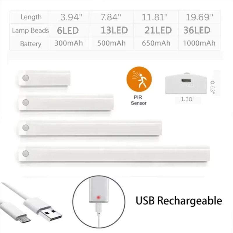 Motion-Activated Rechargeable LED Night Light with Dimmable Brightness