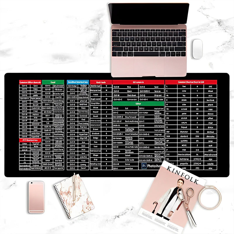 Non-Slip Large Keyboard Mat with Clear Key Combinations