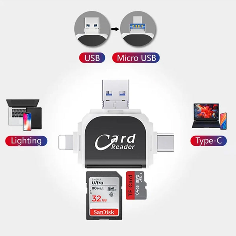 USB C 4 in 1 Memory Card Reader for SD and Micro SD