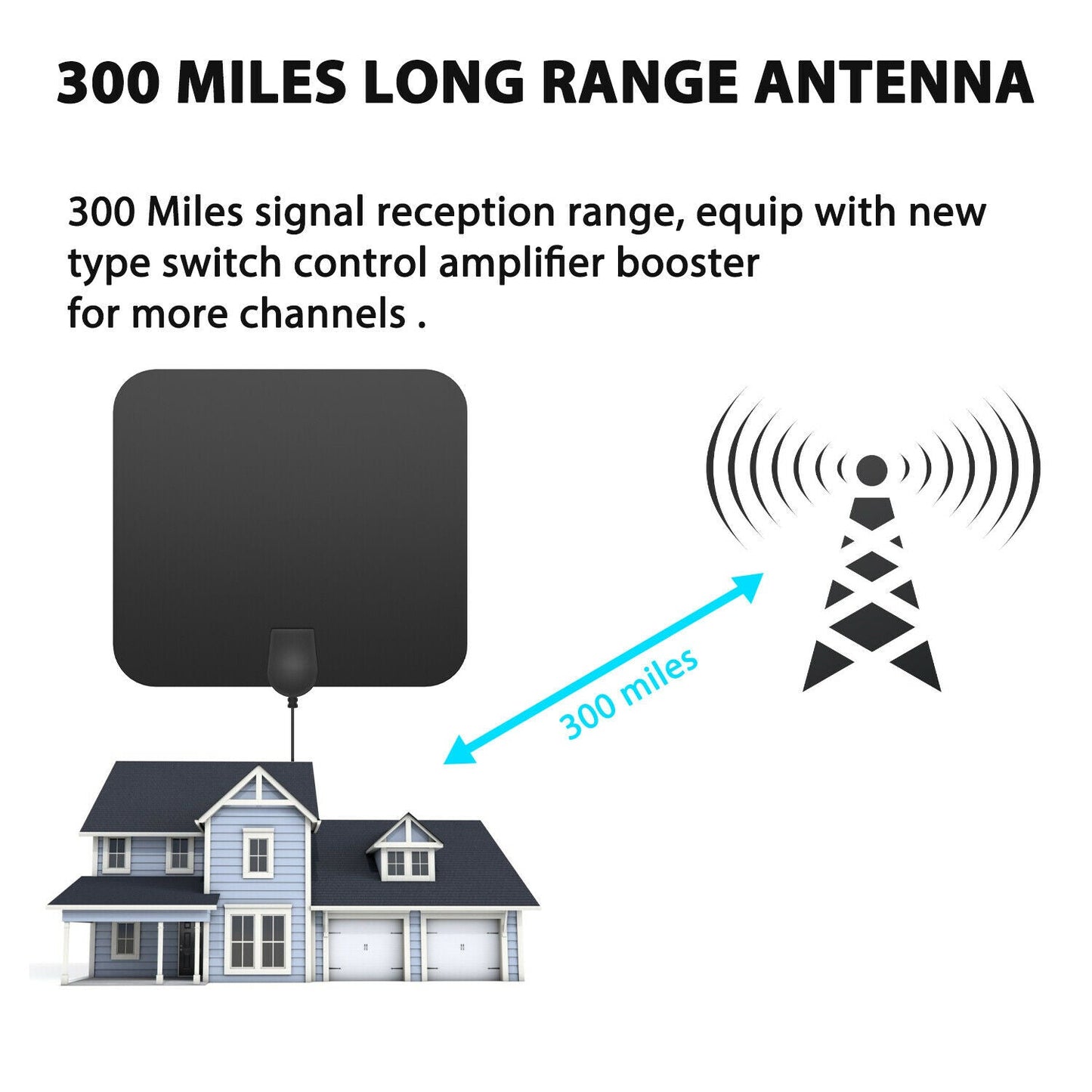 300-Mile Indoor Digital HDTV Antenna with Signal Booster