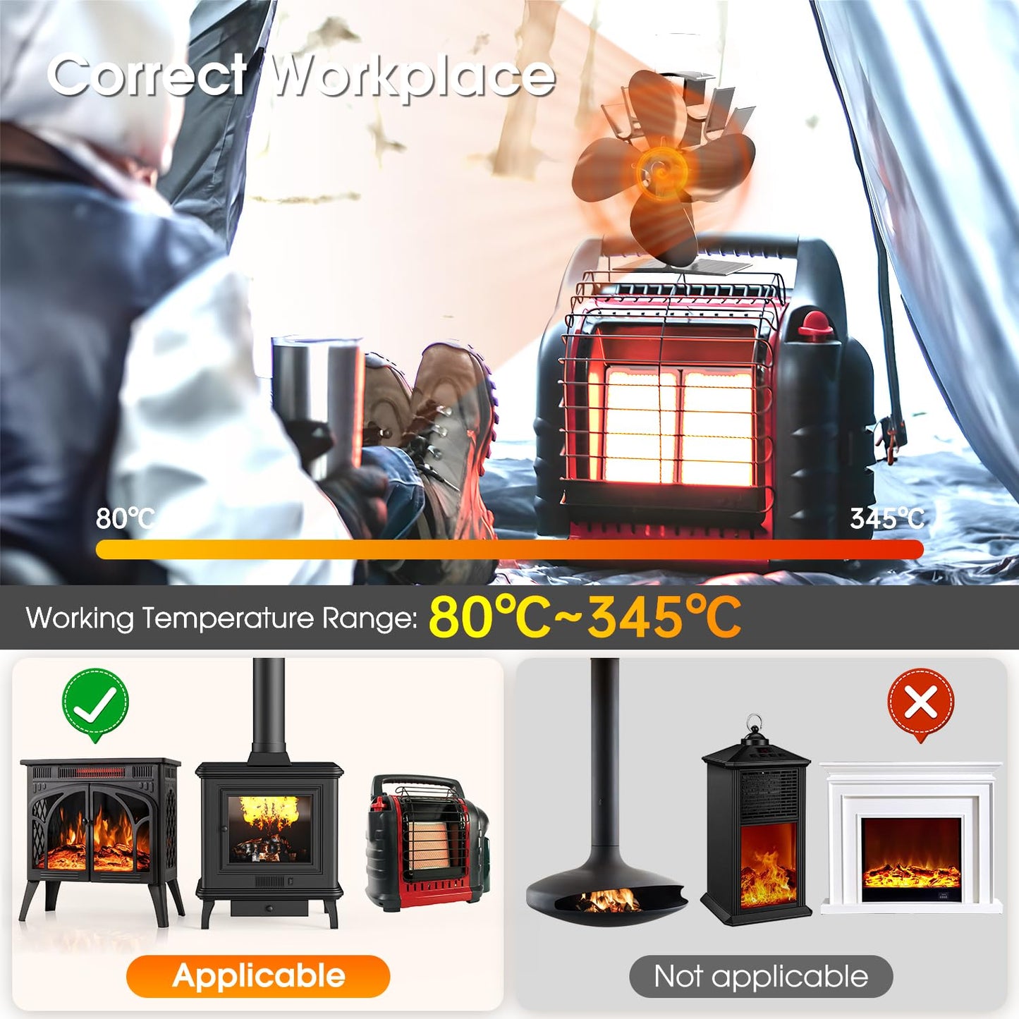 4-Blade Heat Powered Fireplace Fan for Wood Stoves
