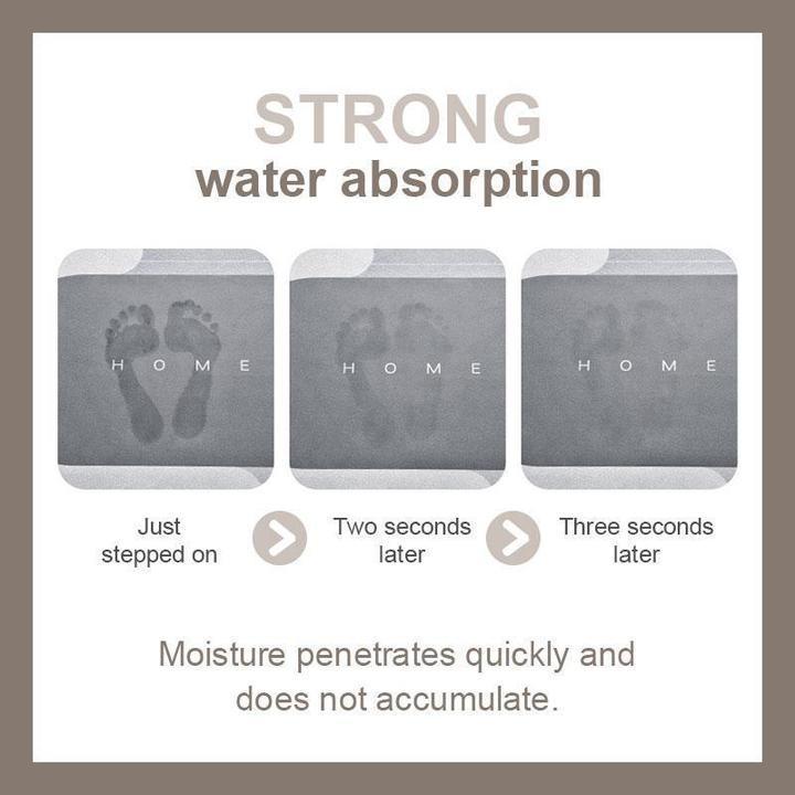Quick-Drying Super Absorbent Bath Mat 20 x 31 Inch