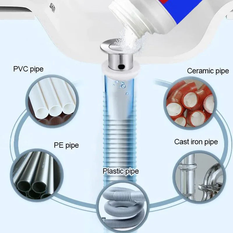 Toilet Clog Dissolver and Deodorizer for Pipes