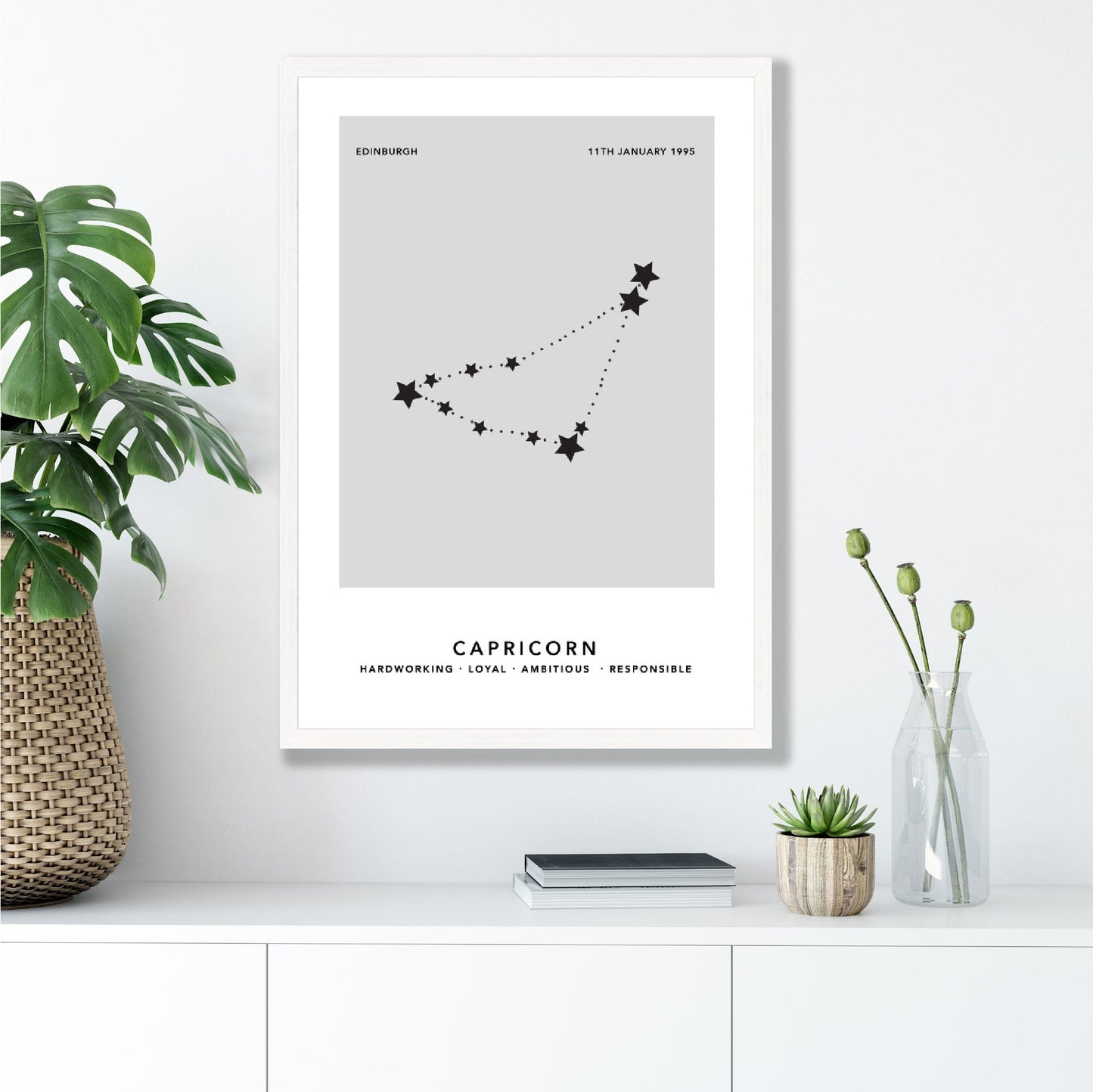 Personalized Capricorn Zodiac Constellation Print