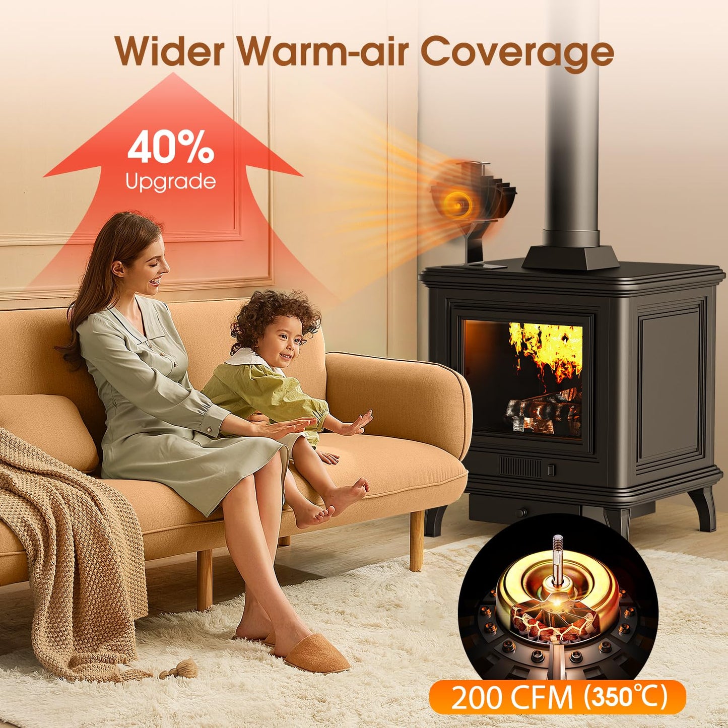 4-Blade Heat Powered Fireplace Fan for Wood Stoves