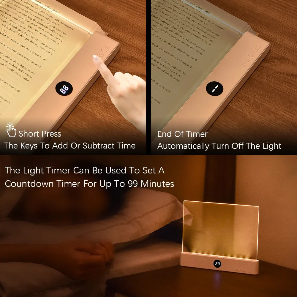Rechargeable LED Flat Panel Reading Light with Adjustable Color Temperature and Dimming