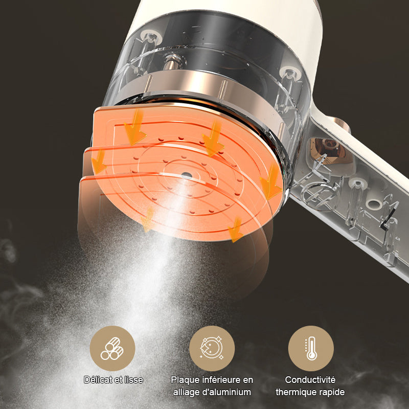Mini Portable Handheld Iron with Steam Function