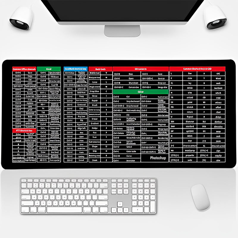 Non-Slip Large Keyboard Mat with Clear Key Combinations