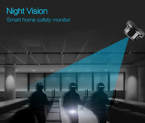 1080P WiFi Mini Security Camera with Night Vision and Motion Detection