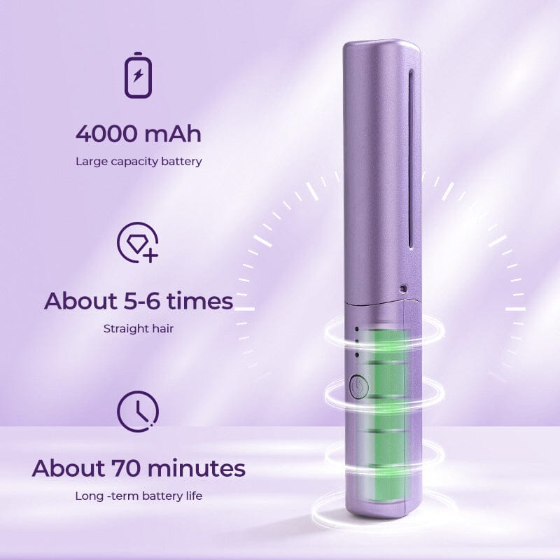 Mini Rechargeable Hair Straightener with Built-in Comb