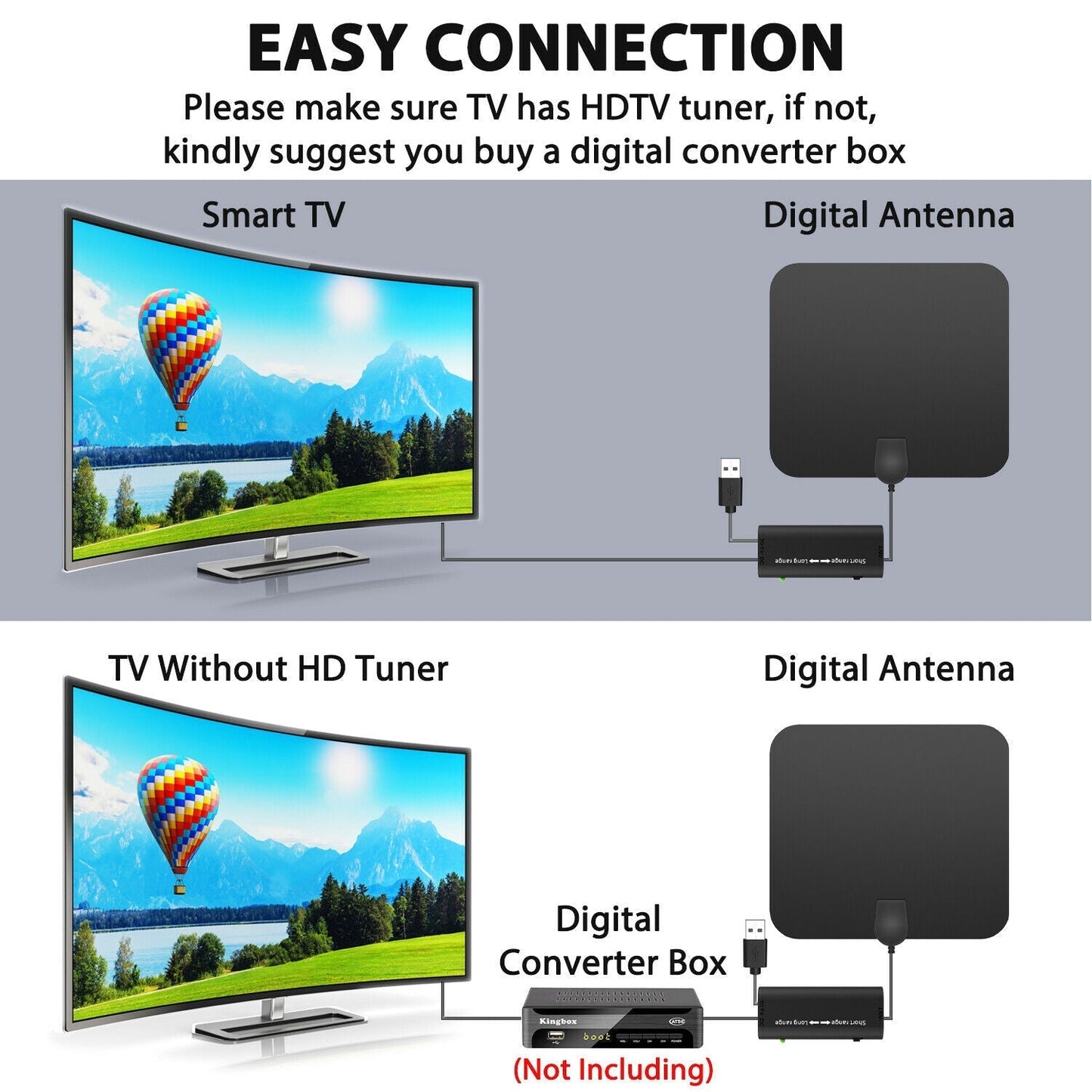 300-Mile Indoor Digital HDTV Antenna with Signal Booster