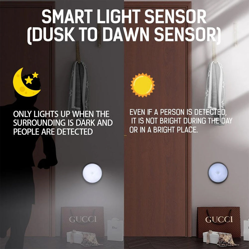 Motion-Activated LED Night Light with Intelligent Sensor