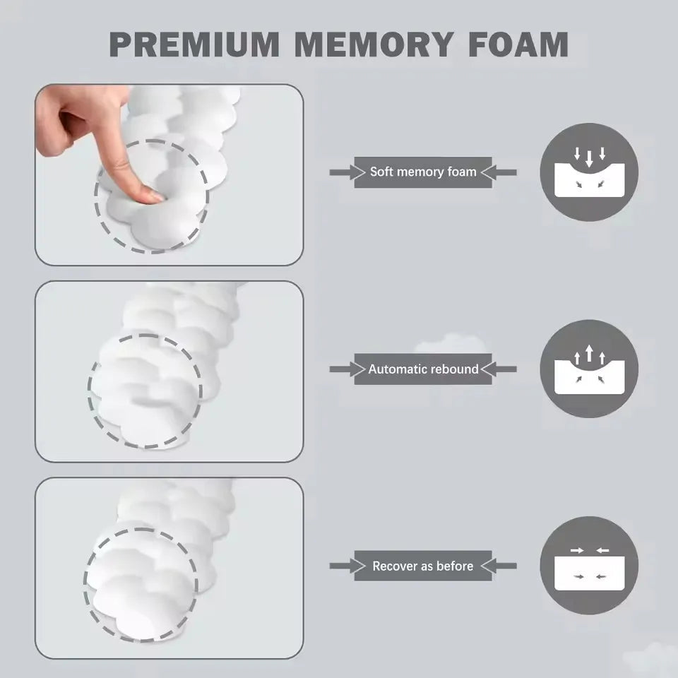 Ergonomic Memory Foam Cloud Wrist Rest for Keyboard and Mouse