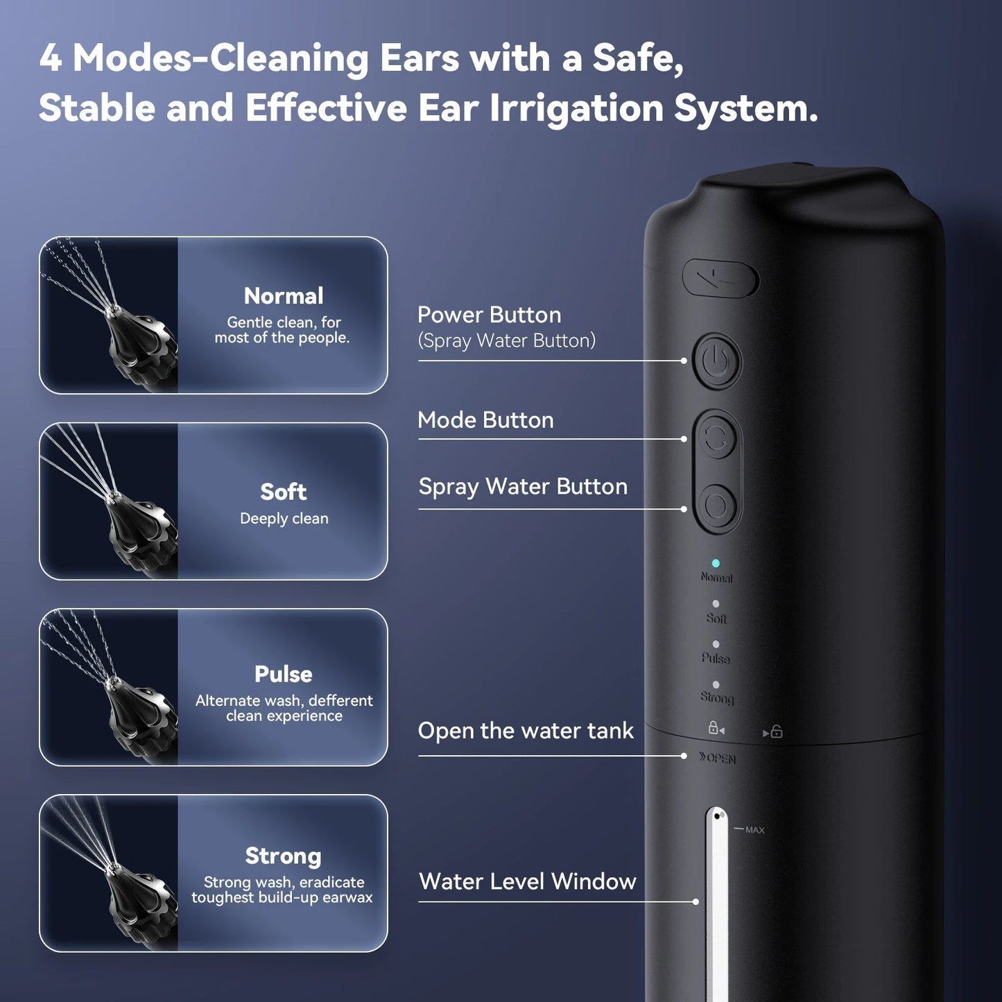 Rechargeable Ear Cleaning System with Triple Jet Stream and Adjustable Pressure