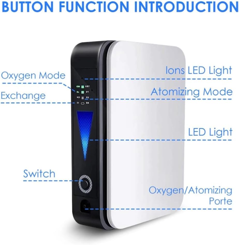 Portable Oxygen Concentrator with Adjustable Flow and Quiet Operation