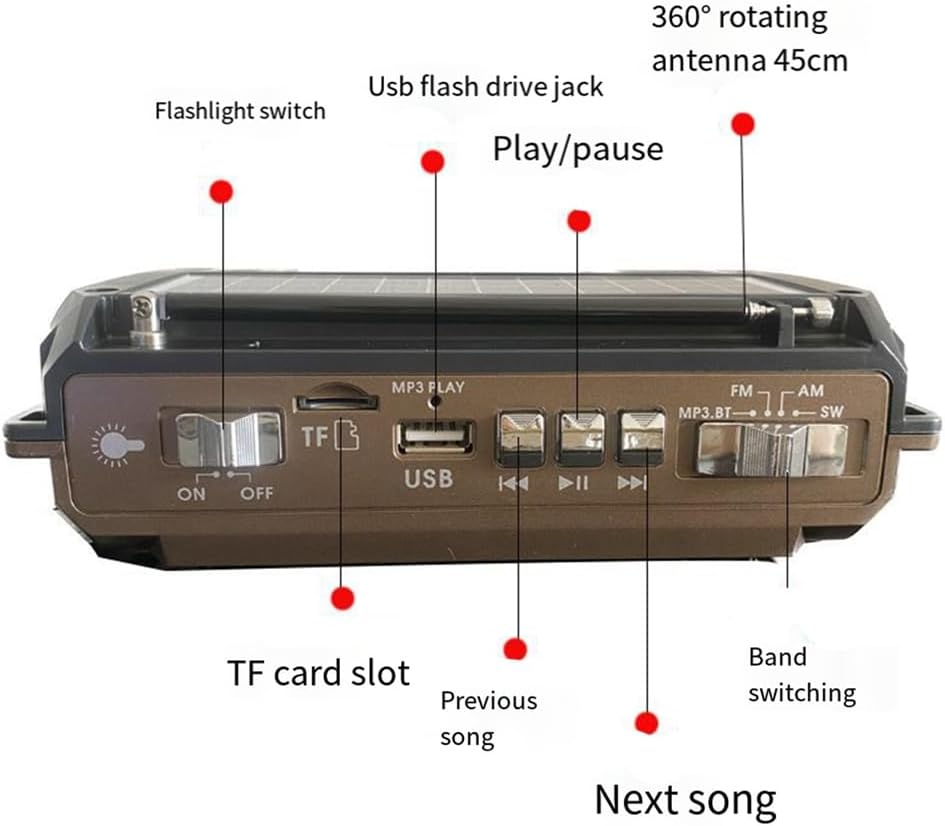 Solar-Powered Emergency Radio with Dynamo and Flashlight