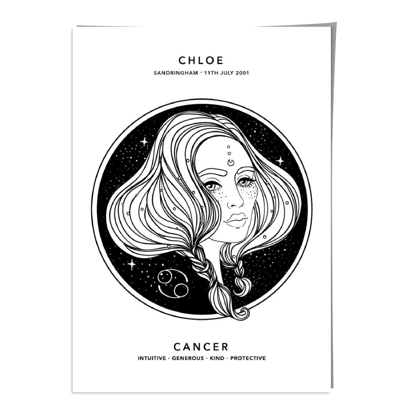 Personalized Cancer Zodiac Art Print