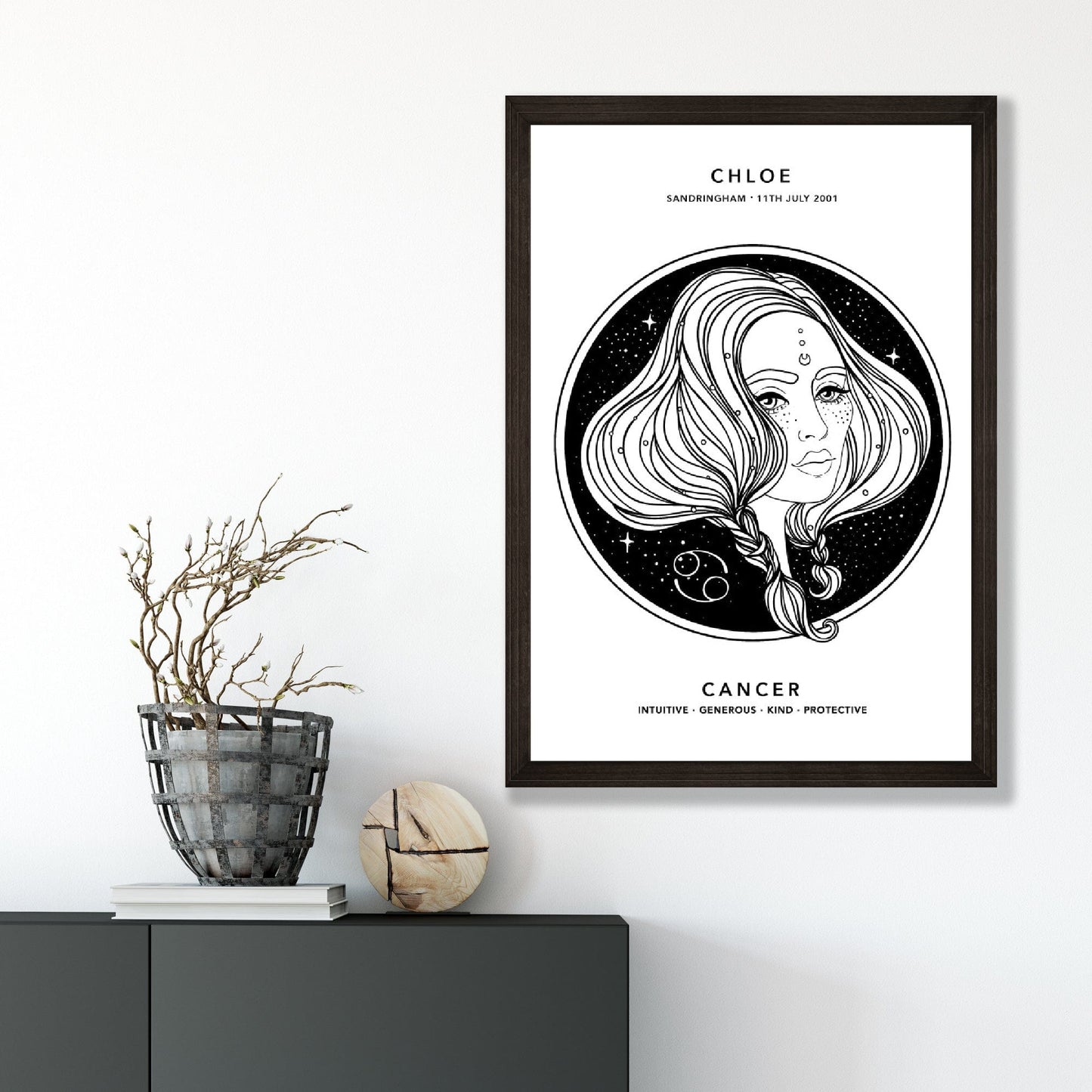 Personalized Cancer Zodiac Art Print