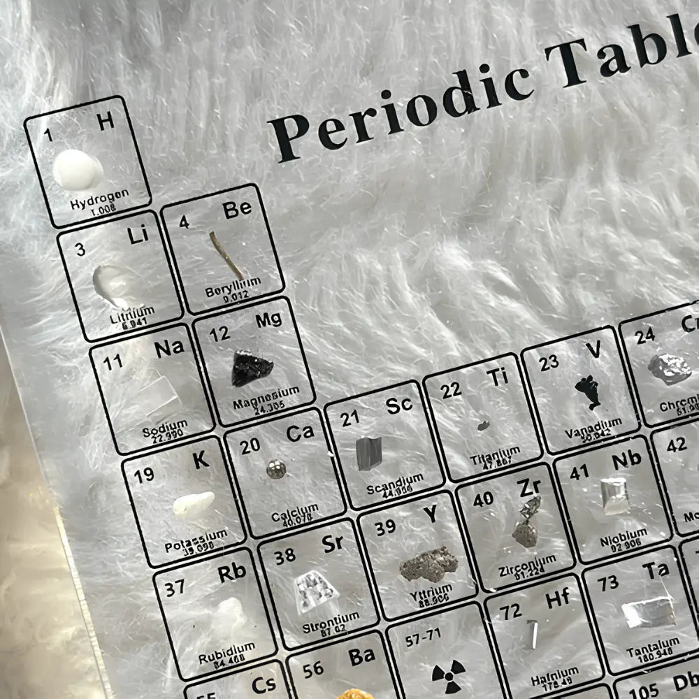 Illuminated Acrylic Periodic Table with Real Element Samples