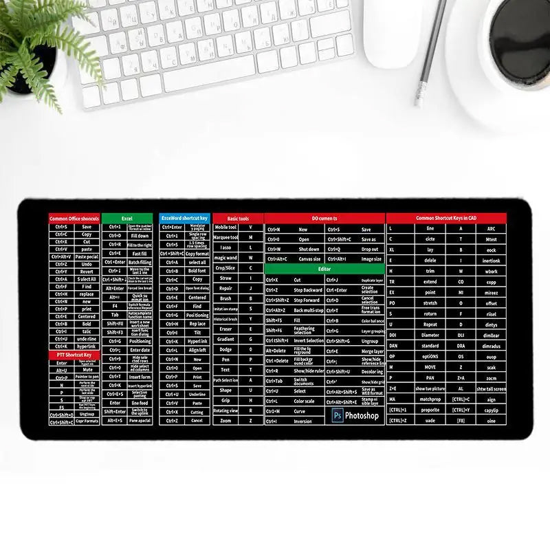 Non-Slip Large Keyboard Mat with Clear Key Combinations
