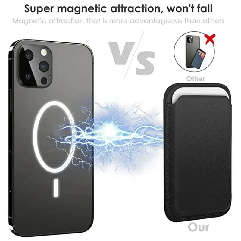 Magnetic PU Leather Card Holder Wallet for iPhone 12-15
