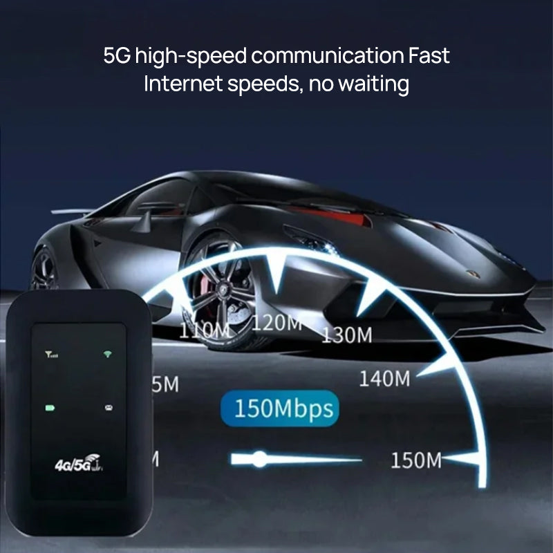 Wireless Portable WiFi Hotspot with 4G Connectivity