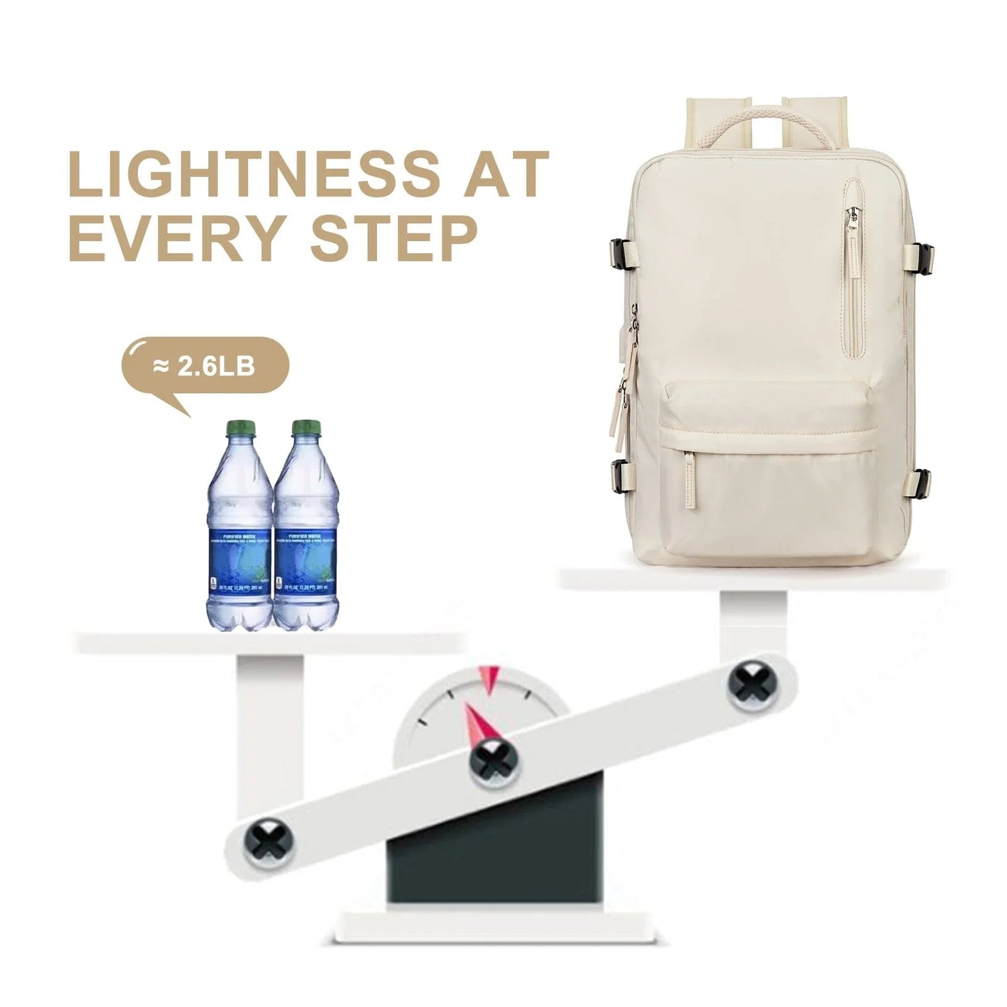 Women's Waterproof Travel Backpack with USB Port and Anti-Theft Design