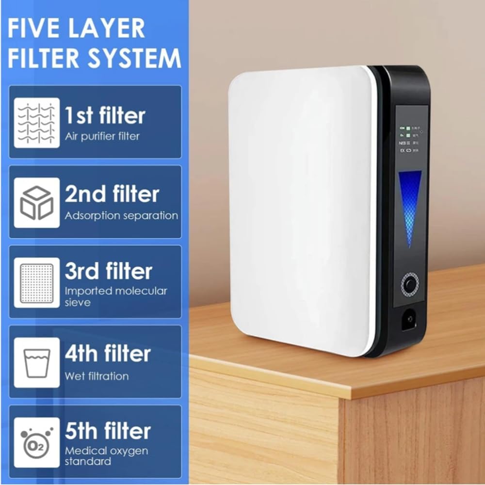 Portable Oxygen Concentrator with Adjustable Flow and Quiet Operation