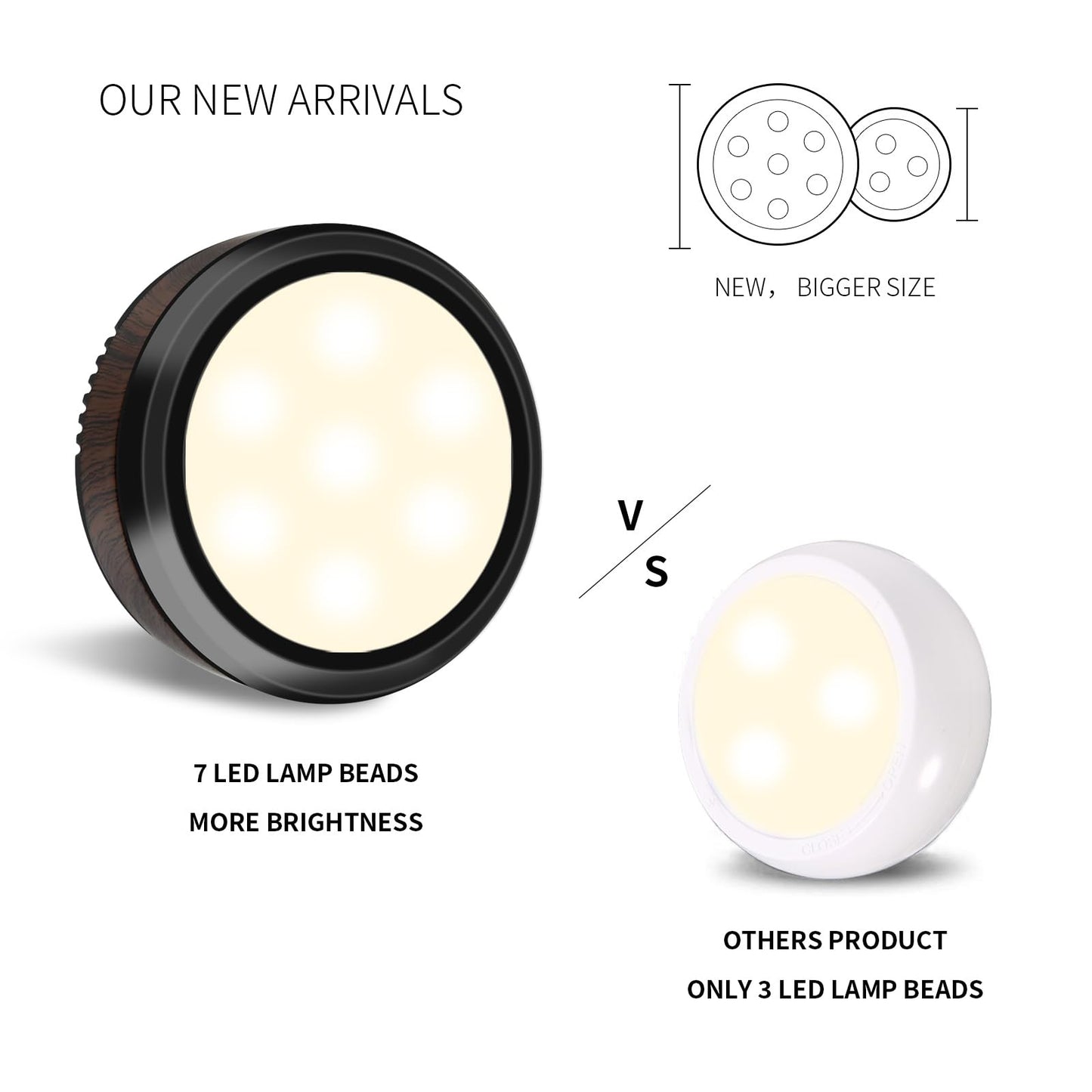 Dimmable Battery-Powered LED Puck Lights - 6 Pack Natural White