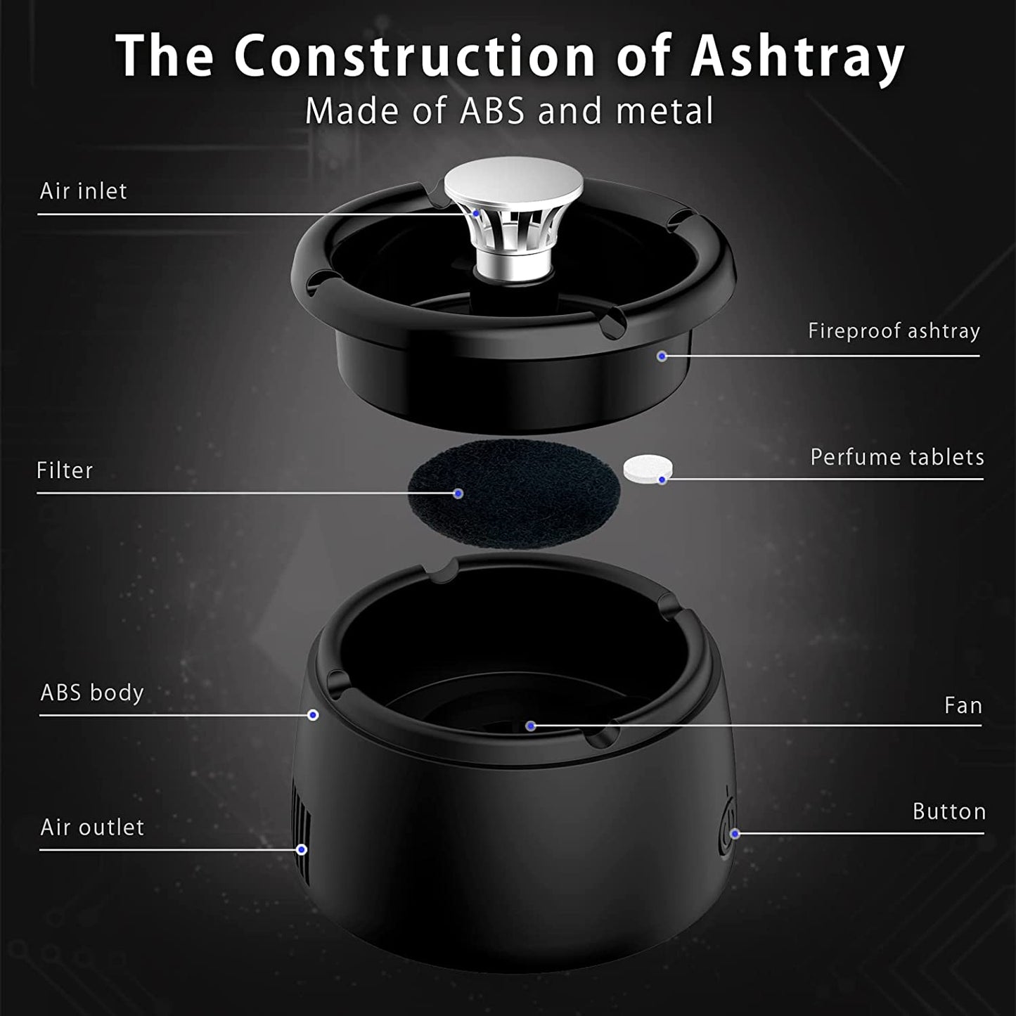 Odorless Portable Smoke-Free Ashtray with Scent Filter