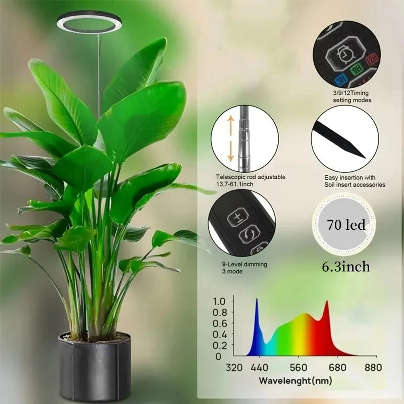 Full Spectrum Adjustable Grow Light for Indoor Plants